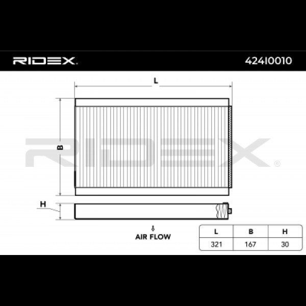 RIDEX Filter, interior air 424I0010
