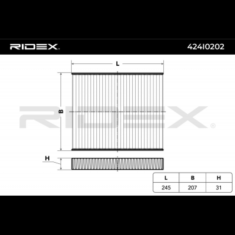 RIDEX Filter, interior air 424I0202