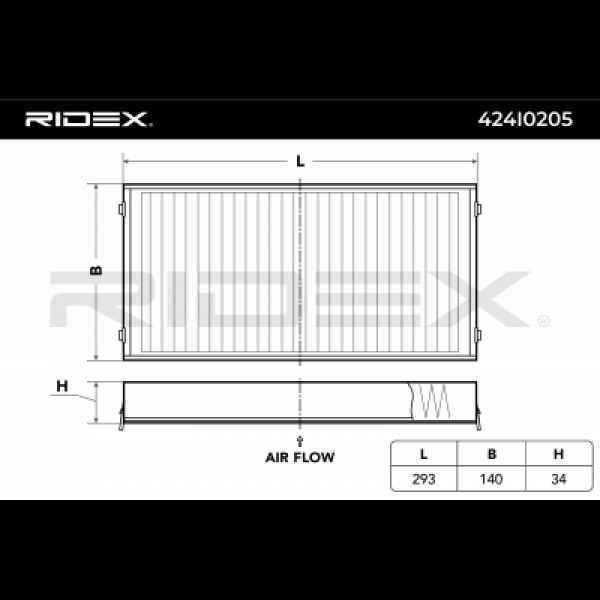 RIDEX Filter, interior air 424I0205