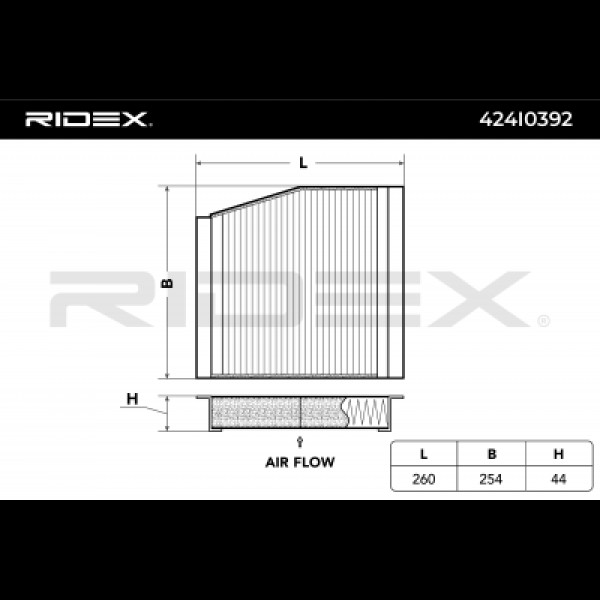 RIDEX Filter, Interior Air 424I0392